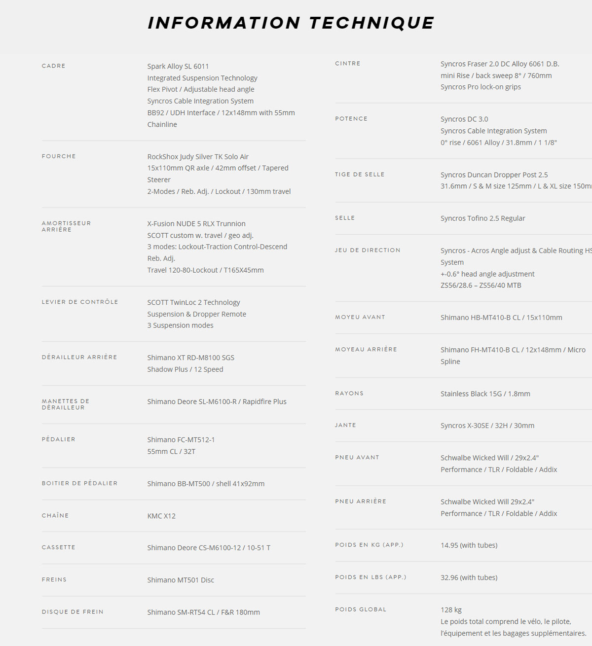 Fiche Technique du vélos Scott Spark 960 2022 